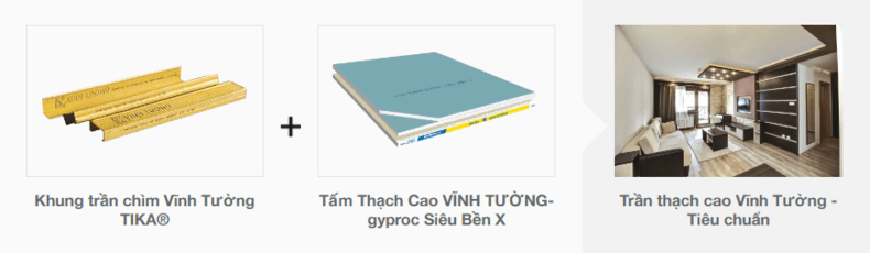 Trần thạch cao Vĩnh Tường - Siêu Bền X